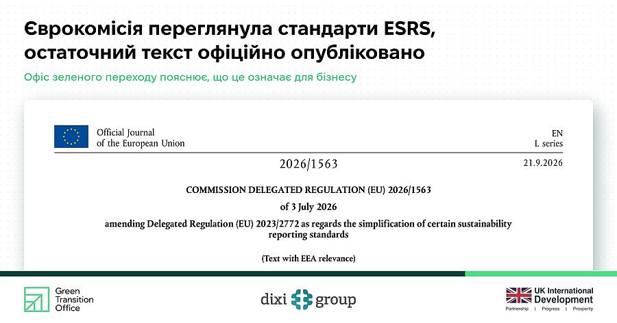 Переглянуті стандарти ESRS  офіційно опубліковані в Офіційному журналі ЄС