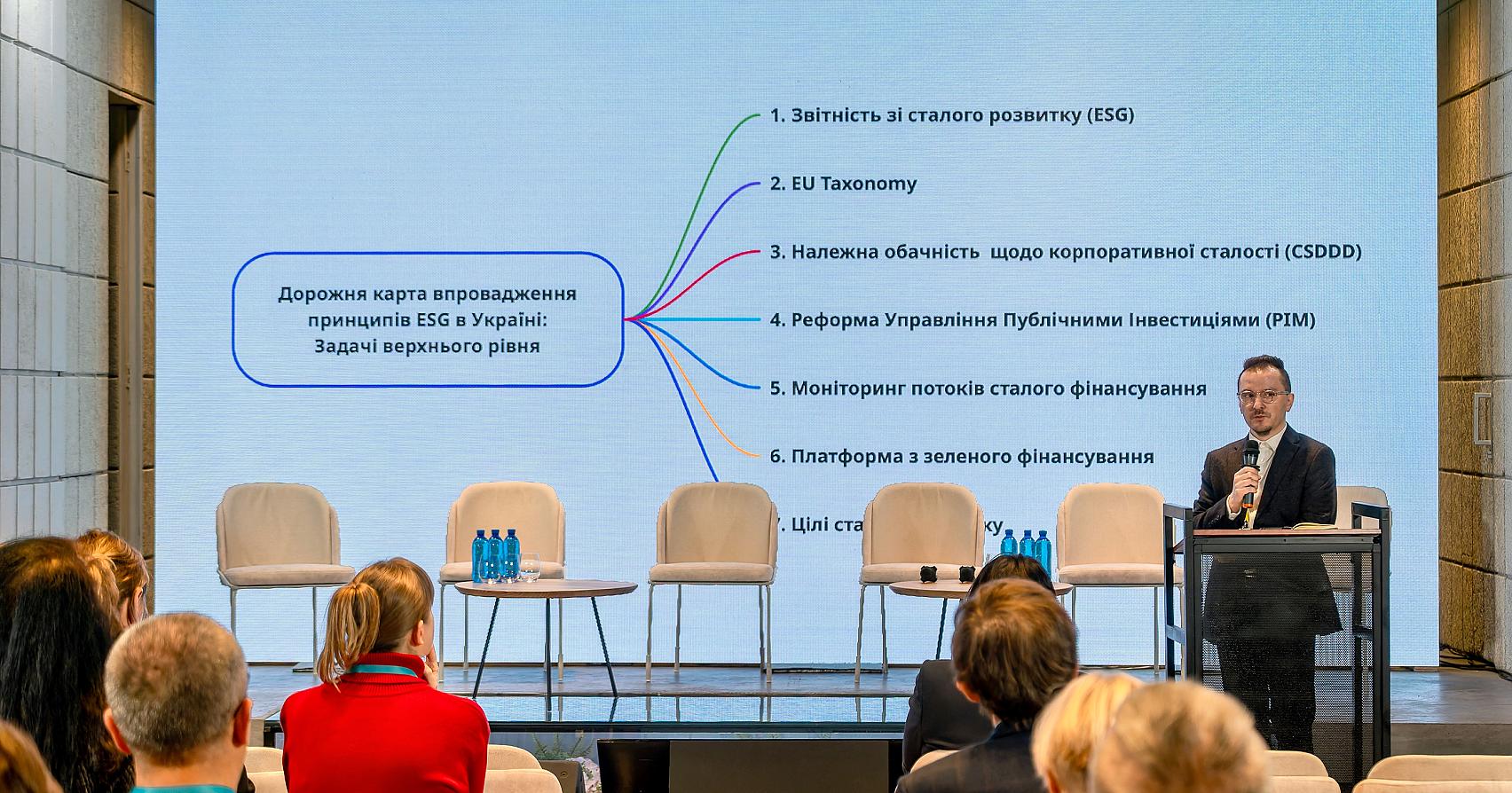 Україна синхронізує ESG-стандарти з ЄС: Олексій Яцюк