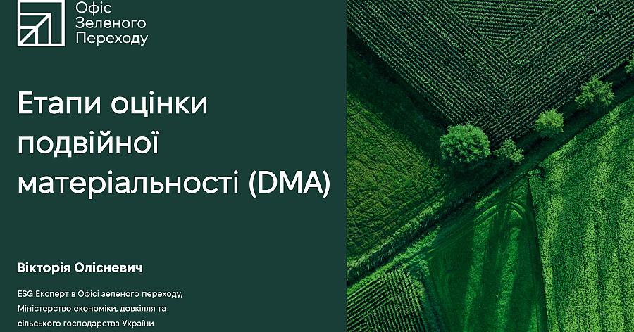 Етапи оцінки подвійної матеріальності (DMA)