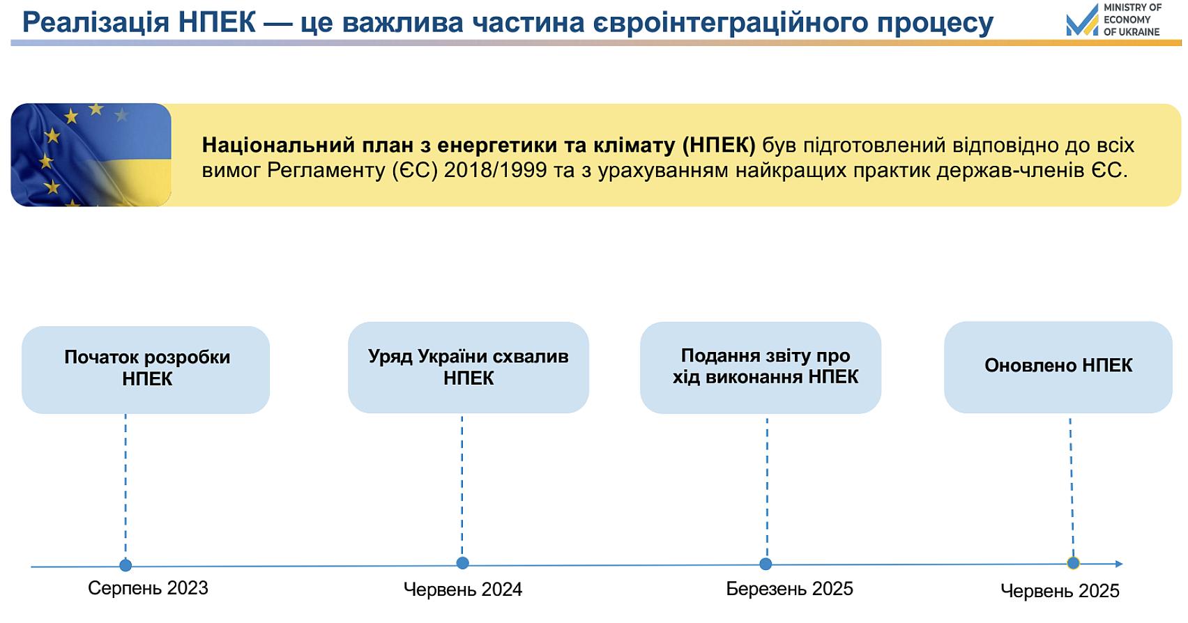 Україна запускає публічну платформу моніторингу виконання НПЕК